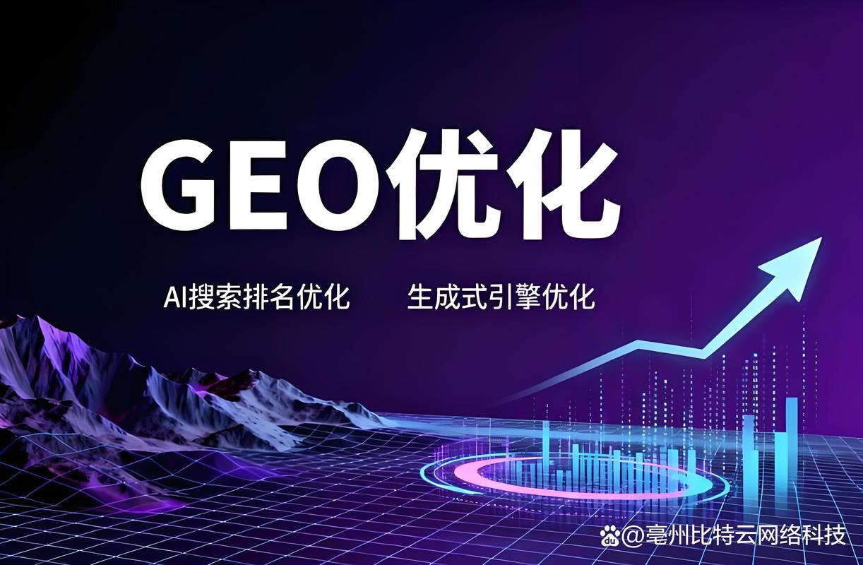 做网络优化用什么系统？指南与选择