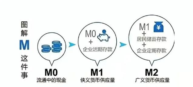 通过以上分析,我们可以看到这些流量指标都是衡量用户活跃度和转化能力的重要指标。接下来,我将详细分析如何通过这些指标来提升用户粘性和转化率,帮助用户更好地利用这些流量指标来提升自己的内容影响力