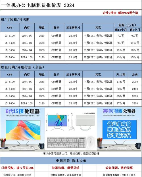 Computers Error and成都电脑城报价