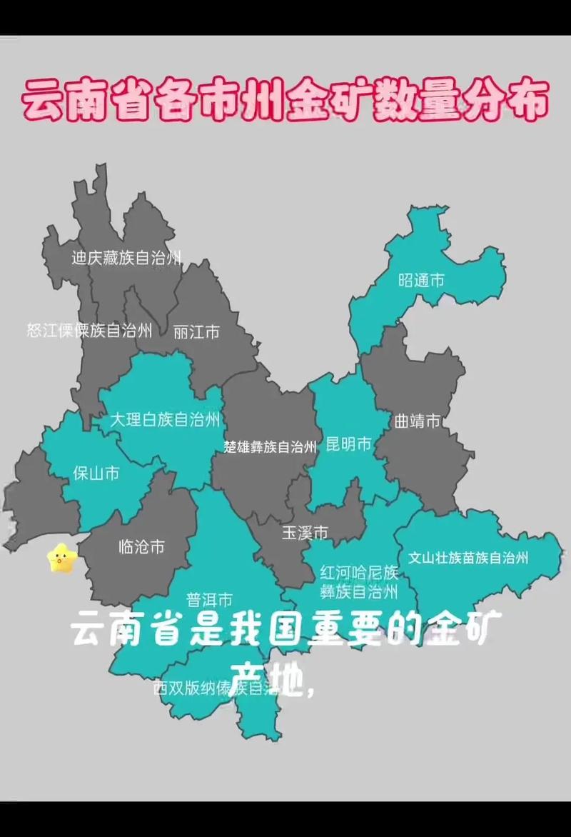 如何让云南成为网络推广的金矿？从产品到内容，你的路径全解析