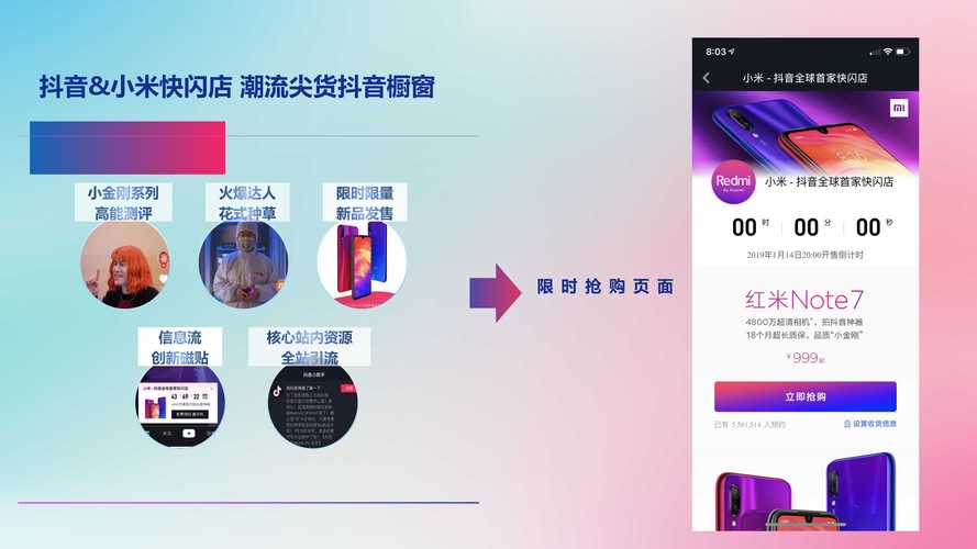 短视频用户的行为分析，播放自助下单、抖音双击秒和KTV活动的启示
