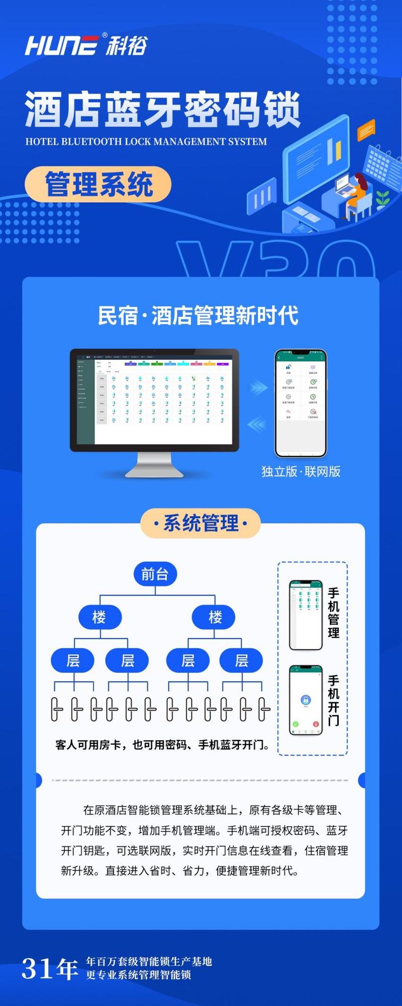 西宁酒店网络维护，保障 Your Stay的指南
