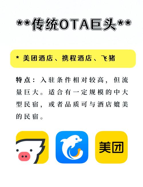 酒店房产网站建设指南,从零开始,高效运营