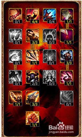 LOL游戏配置指南，从基础到优化的 tips