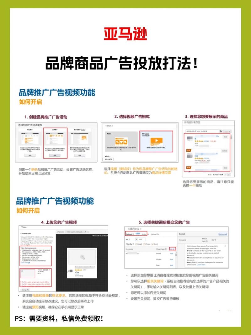网络广告置顶的技巧