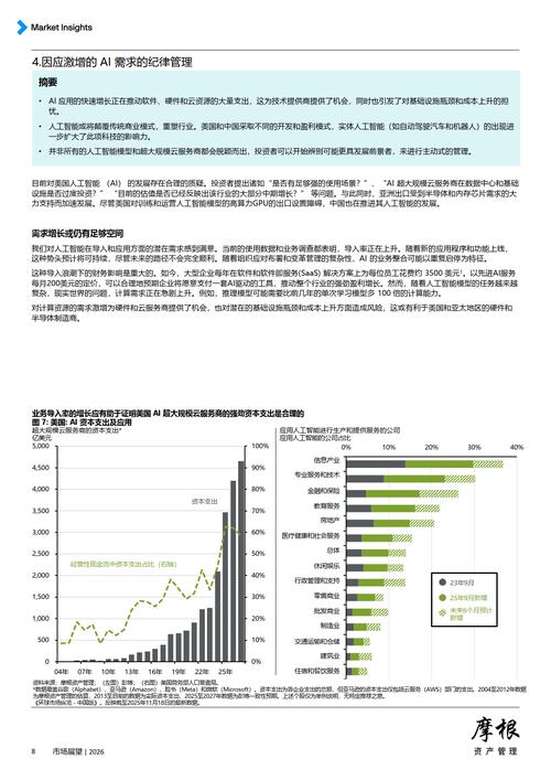 长城电脑股,投资新势力的(mid market)223年投资热点分析