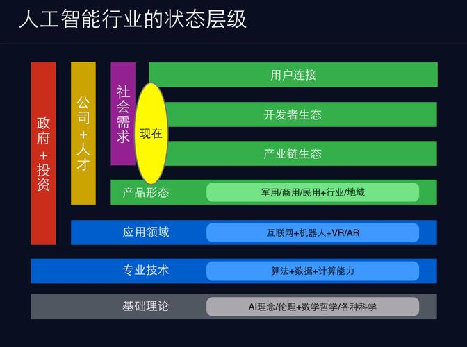 租步网络，你的智能生活新起点