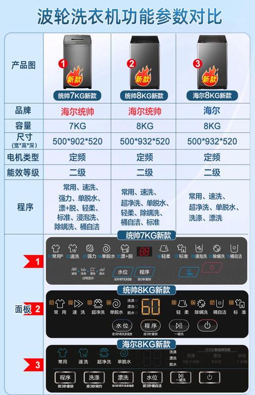 雨过天晴电脑保护系统，衣物护理中的隐形守护—购买海尔平板电脑的指南