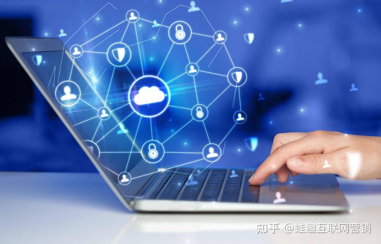 让营销更高效,从企业到小企业都能用!