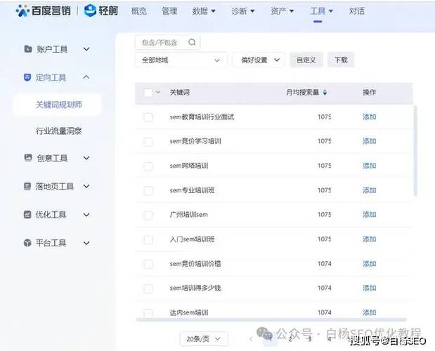 如何用百度网络竞价提升搜索排名?这些步骤你必须知道!