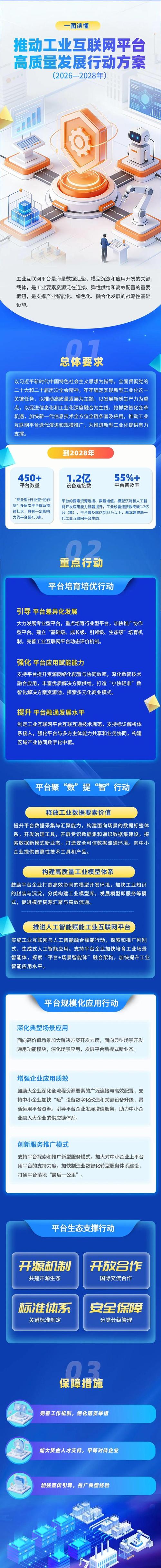 山东济南网络市场,机遇与挑战,如何抓住