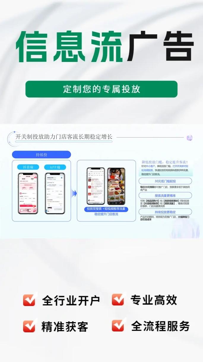 抖音自助平台下单指南,高效便捷的选择,助力轻松上架