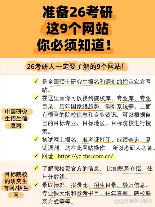 大学网站建设排名指南