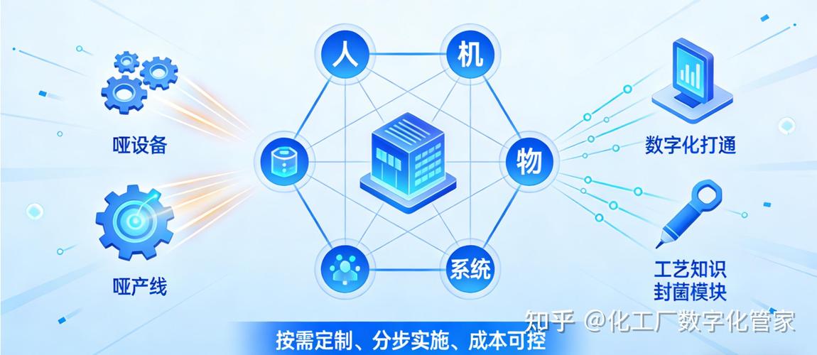 无锡梦祥网络科技,助力企业数字化转型的 PLUS