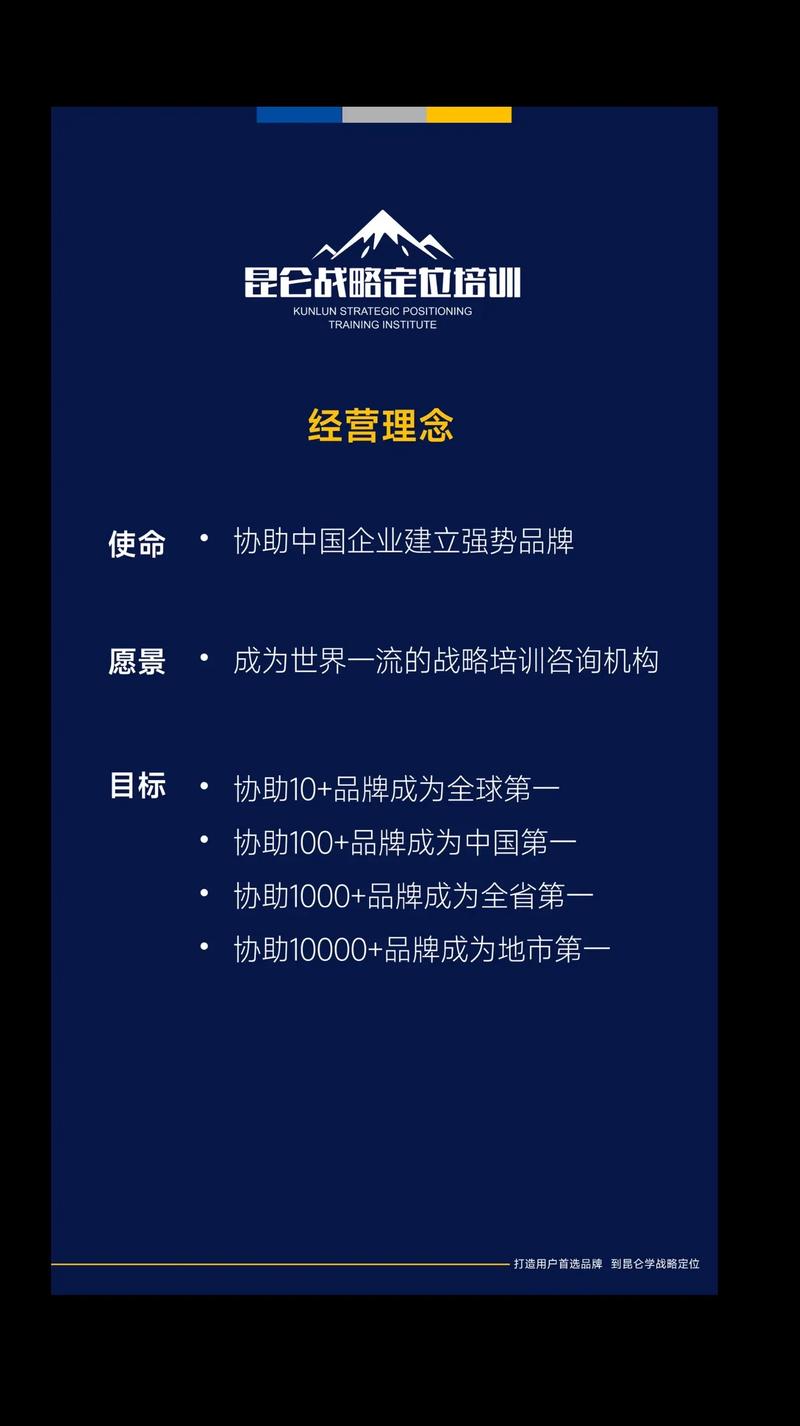 如何打造高端品牌，从品牌定位到数据驱动的未来