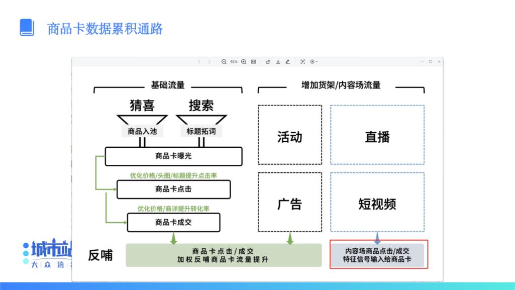 抖音浏览量影响因素解析与优化技巧