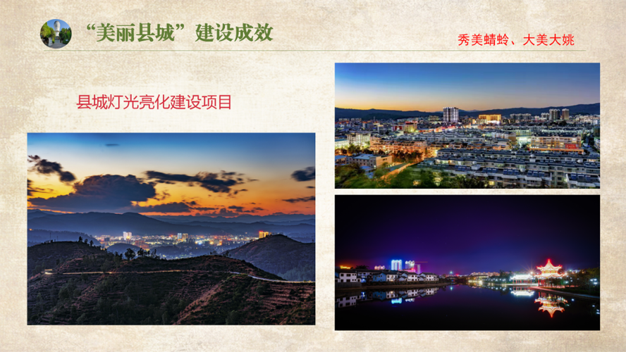 大姚网站建设指南