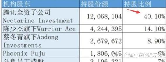 如何用dy免费获取抖音积分