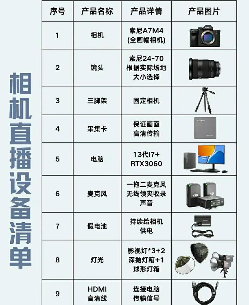 当前直播设备配置指南，从 basics到高手