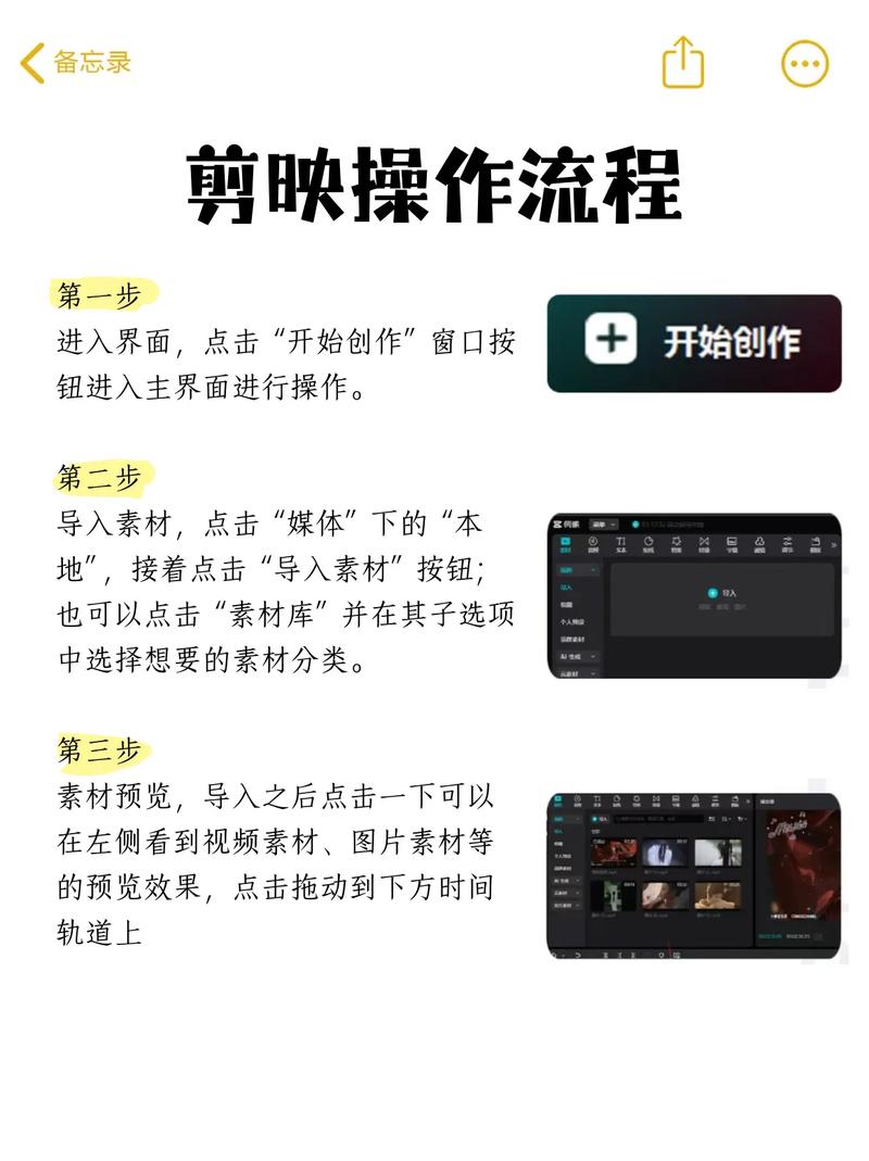 制作视频的必备技能，视频剪辑与电脑配置