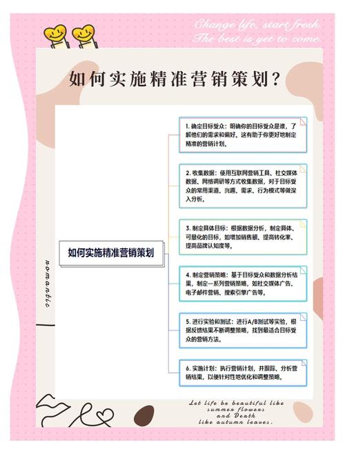 贵州网络营销讲师,让你轻松掌握精准营销技巧