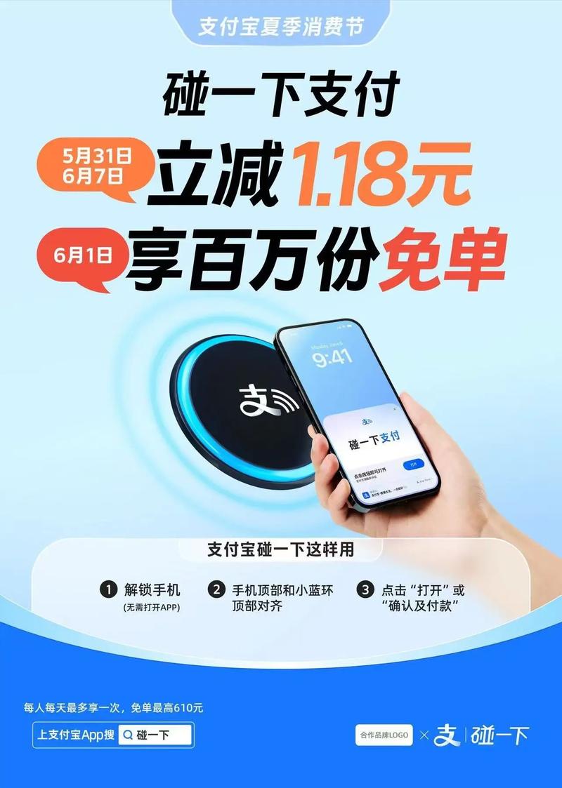 一、抖音自助平台,高效支付的 magic tool