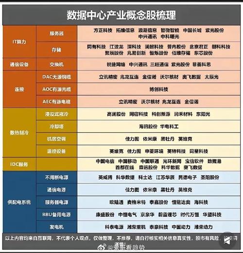 探索捷成网络科技有限公司的市场机遇与发展方向