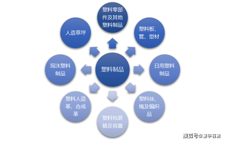 探索捷成网络科技有限公司的市场机遇与发展方向