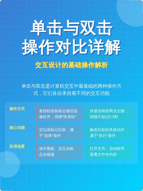 抖音双击是什么？如何进行播放和评论双击？直播业务怎么开展？