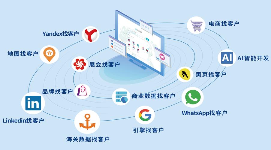 外贸网络营销软件,你的全面指南