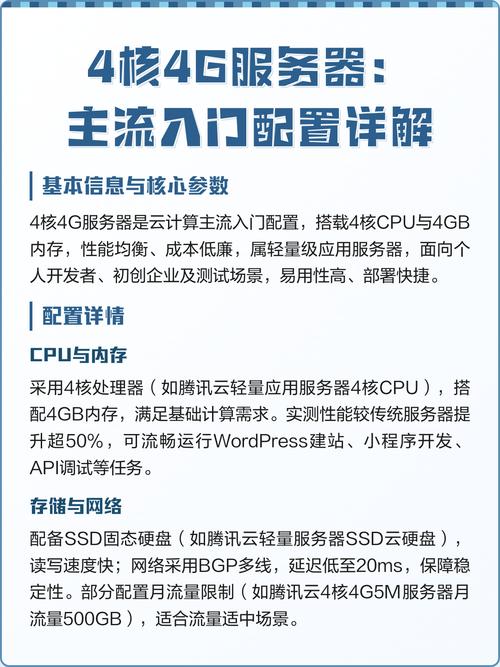 服务器配置,从入门到成功配置,掌握这些小技巧,让服务器运行更轻松