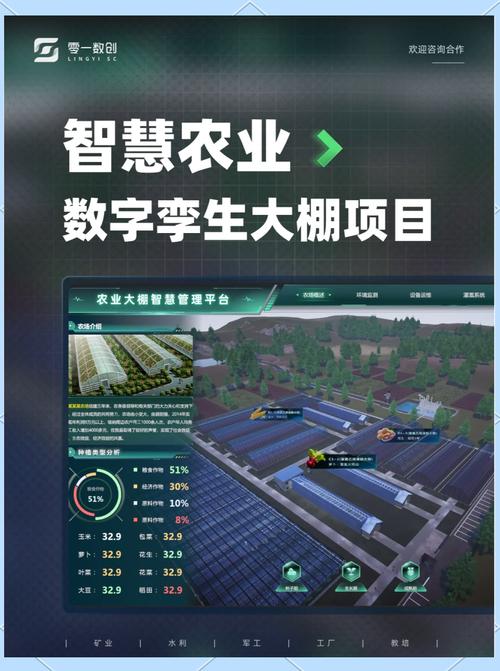 现代农产品推广，从技术到管理
