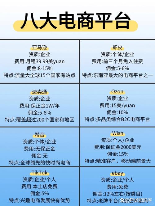 引言,构建跨平台、全栈网站的必经之路