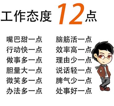职场网络用语,你的职场态度该关注什么?