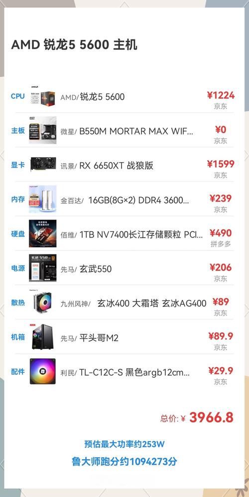 魔兽世界电脑配置指南,高效运行游戏的必修课