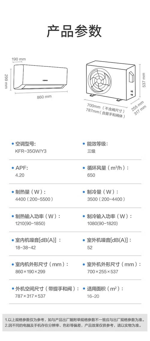 35配置指南