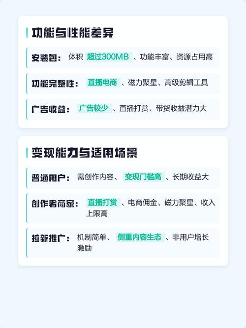 快手极速版秒刷业务指南,突破粉丝互动,打造高效刷秒效果