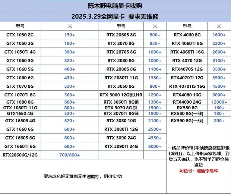 太平洋电脑报价指南