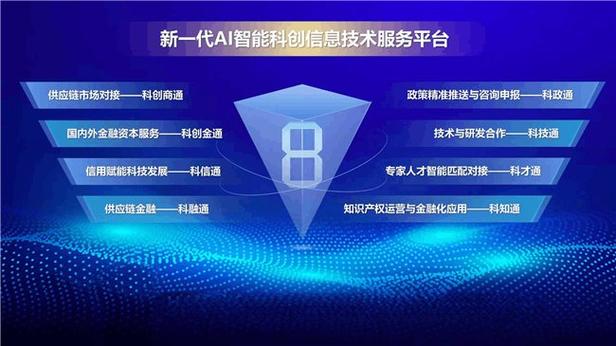 深圳定制宝网络股份，技术赋能，创新引领未来