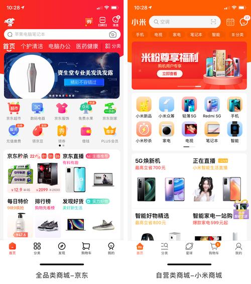 网络商城,利与弊的全面解析
