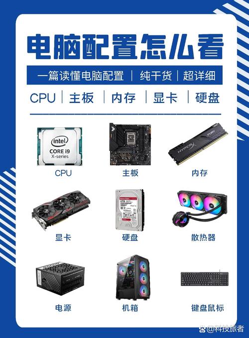 电脑配置指南，选对了才不会崩溃