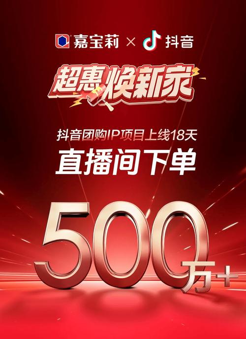抖音短视频内容营销，低价下单高效提升曝光率