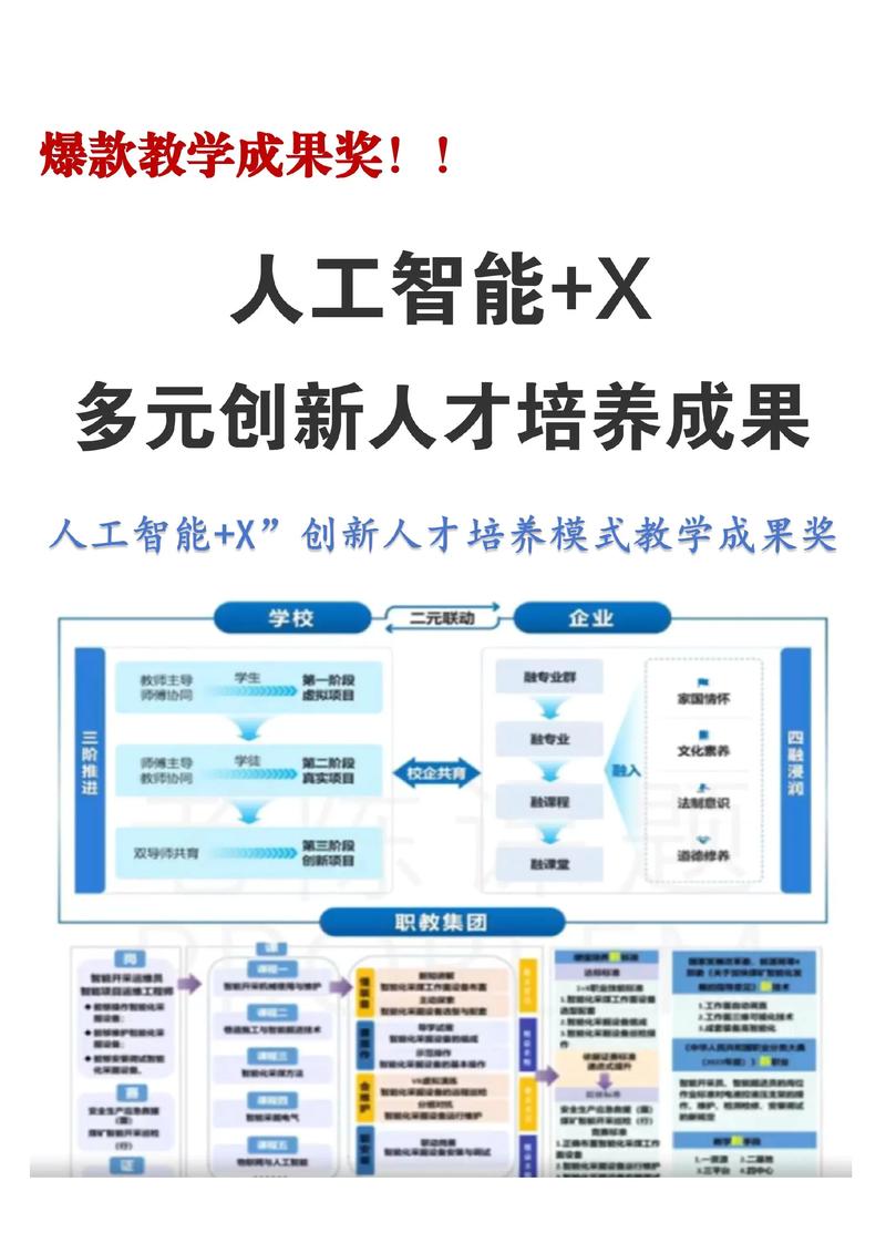 培养人工智能深度理解能力,从硬件到算法的完美结合