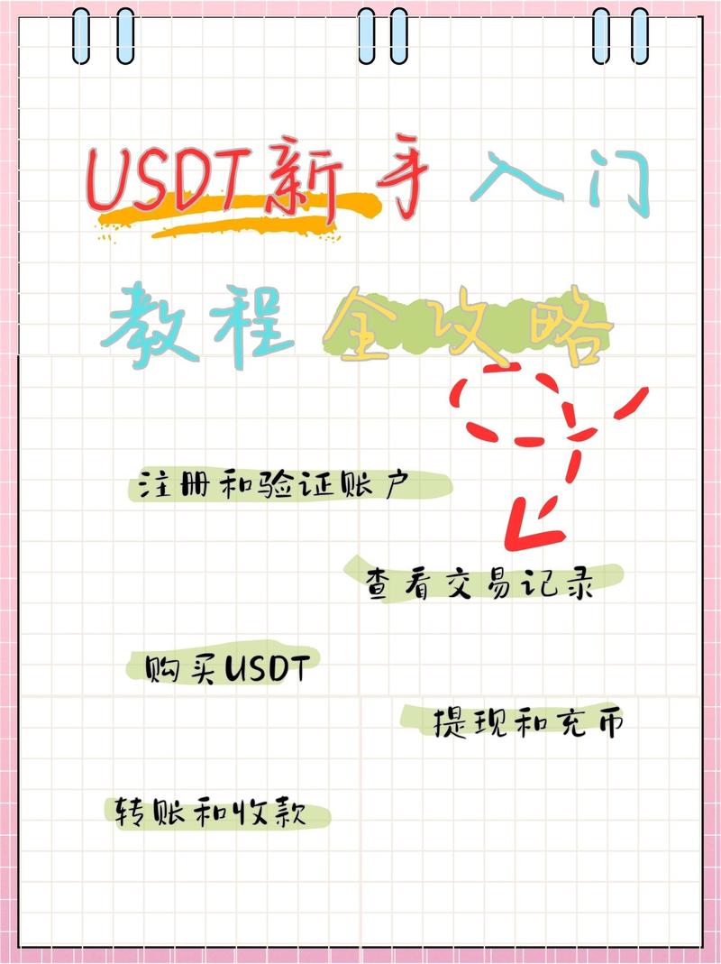 代币使用指南，KS、DYK 与如何增加点赞