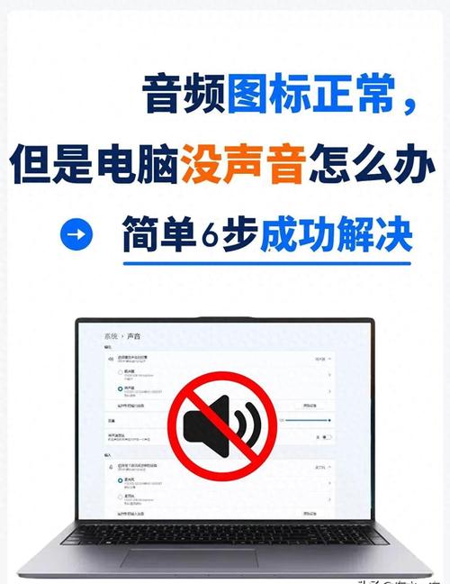 电脑没声音,这可怎么办?