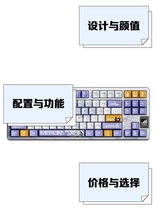 最新款笔记本电脑与键盘搭配指南，实用技巧与 ergonomics 策略