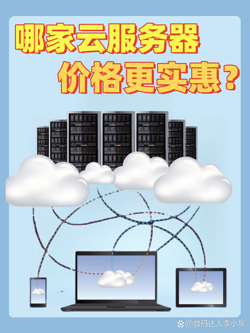 一、云服务的重要性