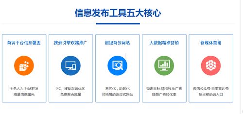 绵竹移动网站建设指南，从需求分析到优化优化！