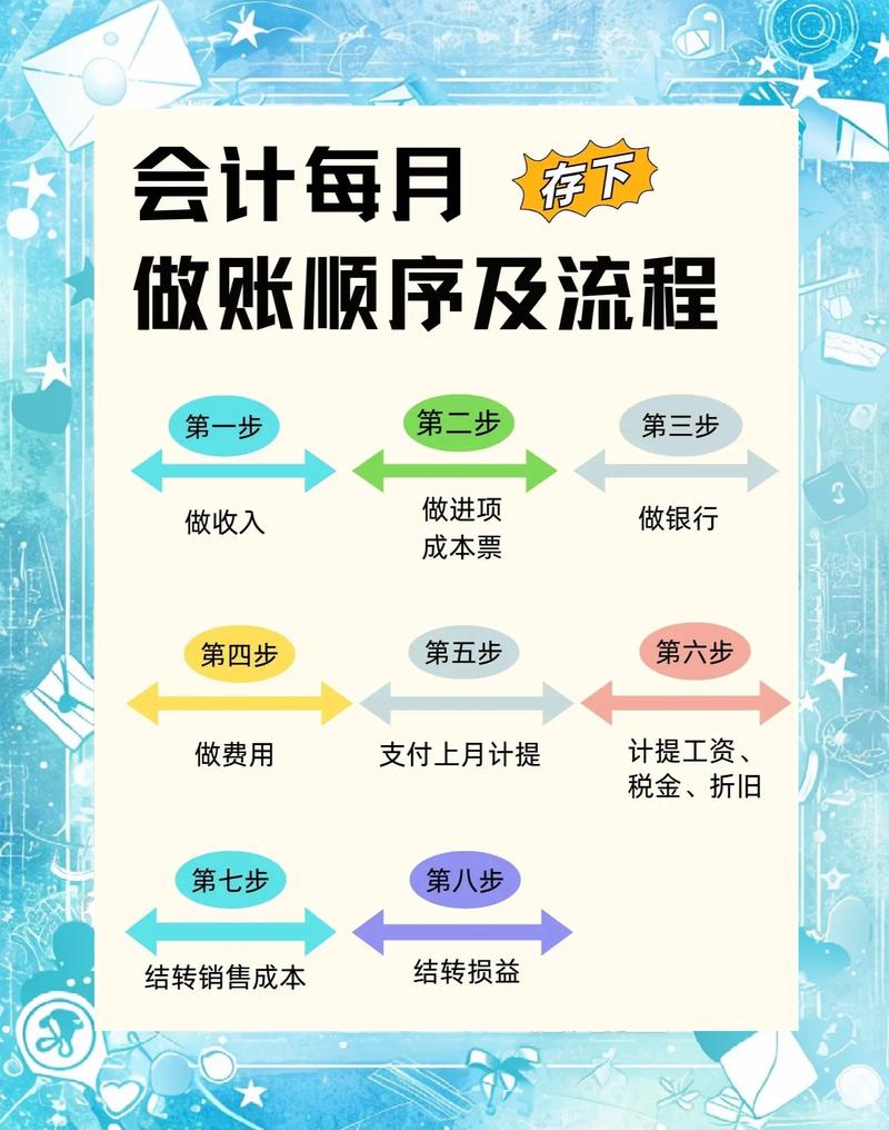平台费用背后，如何在流量有限时实现高效获取