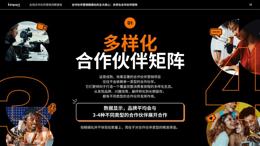 谷歌传播组合，助力精准营销的组合之选
